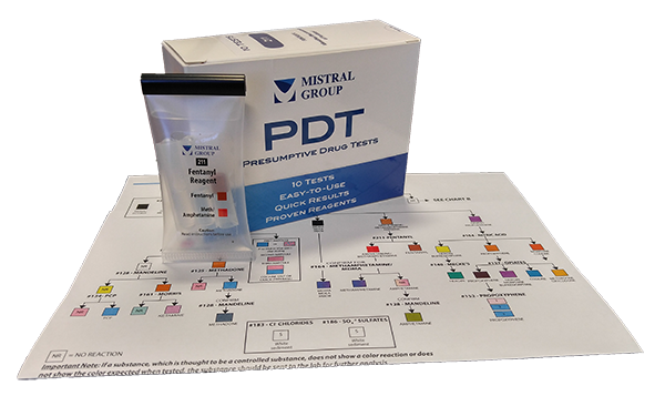 Rapid test for GHB, 1 pc.